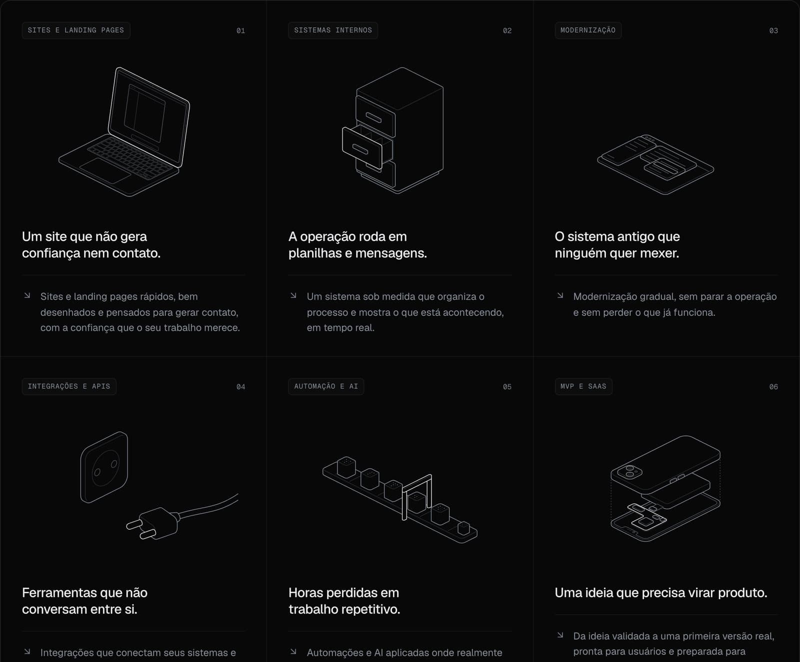 Seção de problemas do site do Aresta: ilustrações isométricas ao lado de dores comuns de empresas e como são resolvidas.