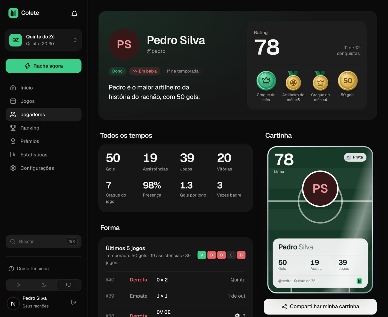 Perfil de jogador do Colete no modo escuro, com rating, conquistas, estatísticas e cartinha compartilhável. Dados de demonstração.