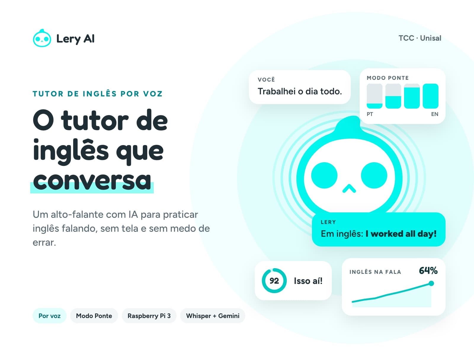 Capa do Lery AI: “O tutor de inglês que conversa”, com o mascote e cartões mostrando uma frase em português, o nível do modo ponte, a resposta em inglês, nota 92 e a proporção de inglês falado.